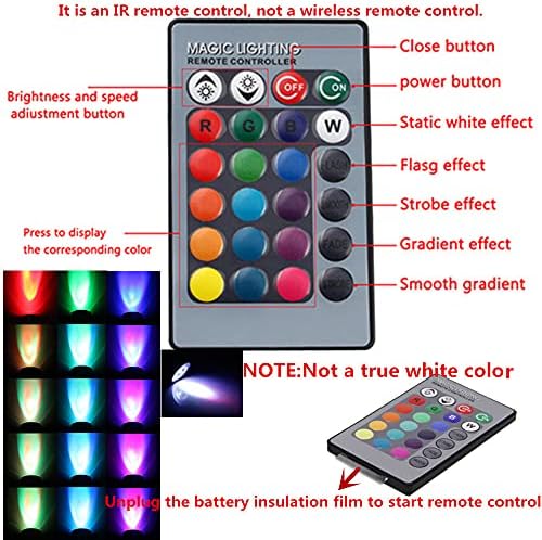 OMTO E26 / E27 3 W RGB Renk Değiştirme Spot IR Uzaktan Kumanda ile Ruh Ambiyans Aydınlatma Renkli LED ampuller, Dim 85-265