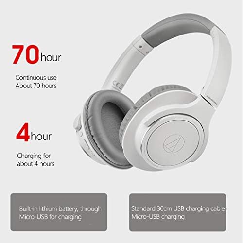 HBR Kulaklıklar Bluetooth Kulaklıklar Kablosuz, Aşırı Kulak Stereo Kablosuz Kulaklık 70 H Çalma Süresi ile, Dahili Mic Cep