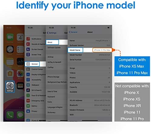 JETech Ekran Koruyucu için iPhone 11 Pro Max ve iPhone Xs Max 6.5-İnç, Temperli Cam Filmi, 3-Paketi